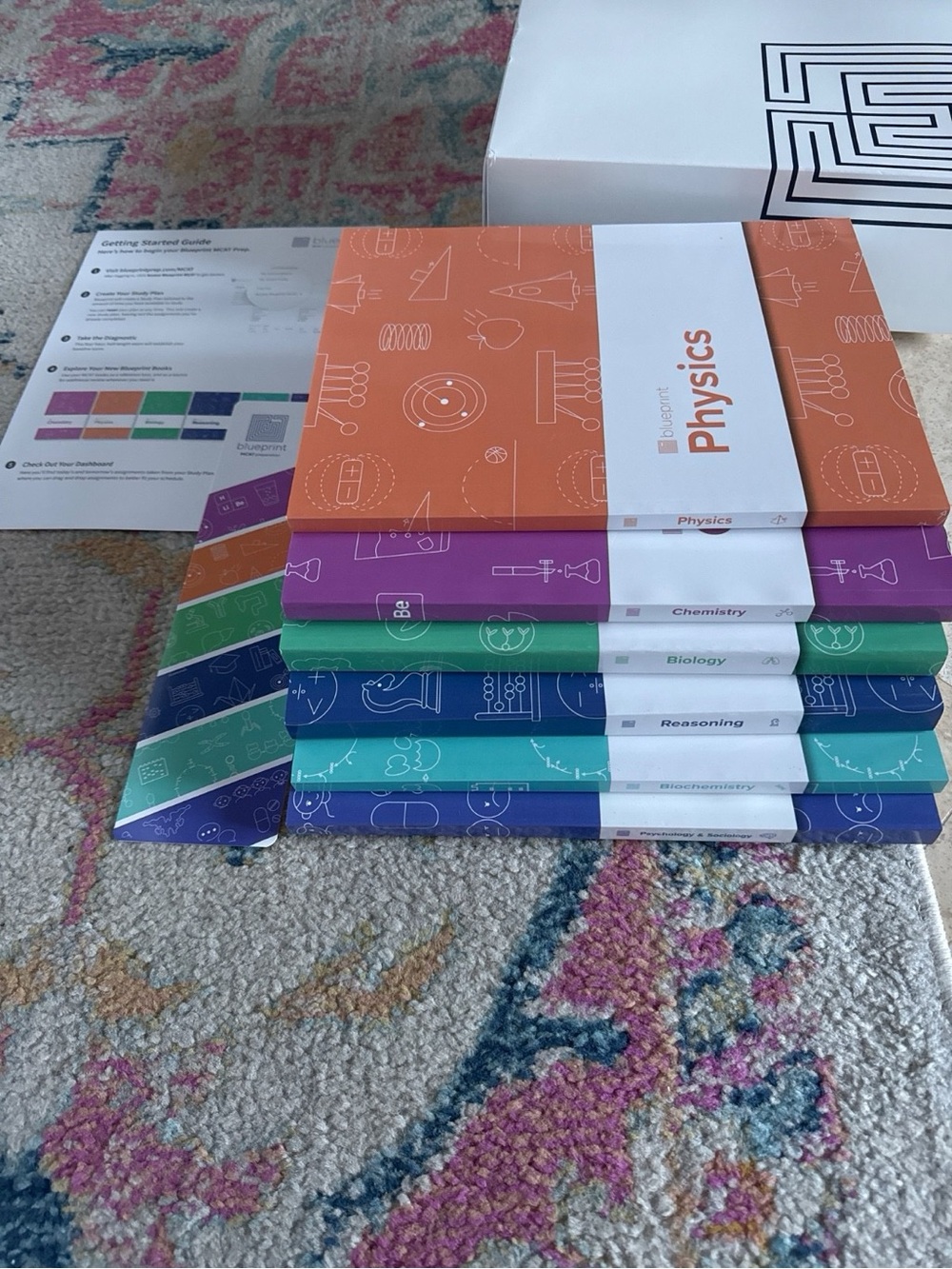 Complete set Blueprint MCAT prep books